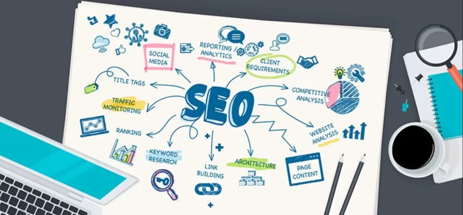 Seo services by infinitee clicks, top digital marketing company in indore
